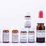 buy viagra: a guide to your options