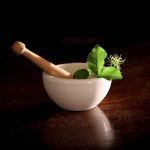 The Role of Communication in Overcoming Erectile Dysfunction