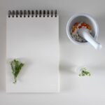 The Impact of Diet on Erectile Dysfunction Treatment and Management